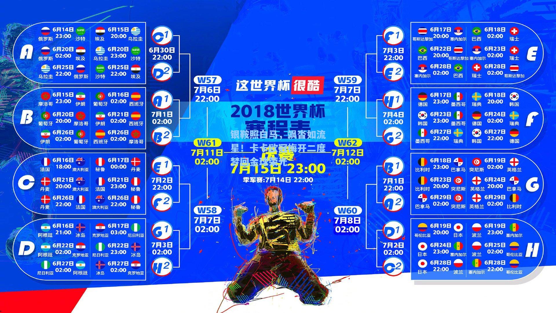 银鞍照白马，飒沓如流星！卡卡欧冠梅开二度梦回金球荣光